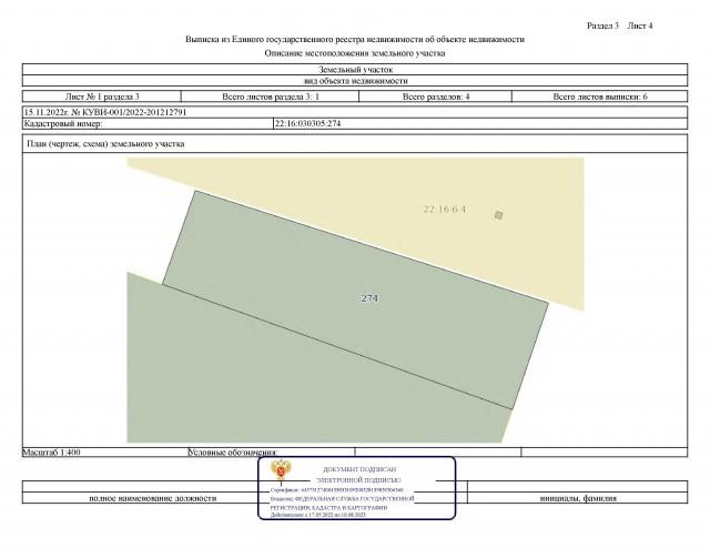 Торги №307875 Лот №381164 Земельный участок 22:16:030305:274 - торги по банкротству 2